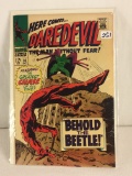 Collector Vintage Marvel Comics Daredevil The Man Without Fear Comic Books No. 33