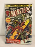 Collector Vintage Marvel Comics Where Monsters Dwell Comic Book No.32