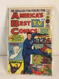 Collector Comics America's Best TV Comics Comic Book