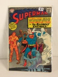 Collector Vintage DC, Comics Superman Fetauring The Element Enemies Comic Book No.190