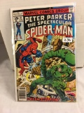 Collector Vintage Marvel Comics Petr Parker The Spectacular Spider-man Comic Book No.21