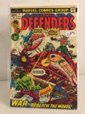 Collector Vintage Marvel Comics The Defenders Comic Book No.7