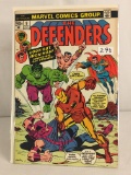 Collector Vintage Marvel Comics The Defenders Comic Book No.9