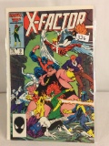 Collector Vintage Marvel Comics X-Factor Comic Book No.9