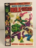 Collector Vintage Marvel Team -Up Starring The Hulk and Power Man & ron Fist Comic Book No.3