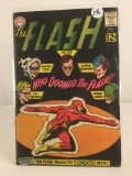 Collector Vintage DC Comics The Flash Comic Book No.130