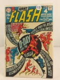 Collector Vintage DC Comics  Giant The Flash Comic Book No.187