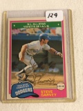 Vintage Collector 1981 OPeeChee Dodgers Steve Garvey Signed Baseball Card No. 251