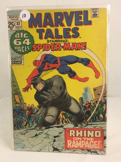 Collector Vintage Marvel Comics Marvel tales Starring Spider-man  Comic Book No.32
