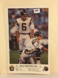 Collector NFL Football Photo Signed by Rolf Benirschke 8.5