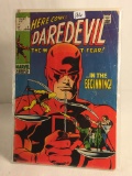 Collector Vintage Marvel Comics Draedevil The Man Without Fear Comic Books No.53