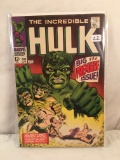 Collector Vintage Marvel Comics The Incredible Hulk Big Premiere Issue Comic Book No. 102