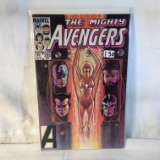 Collector Vintage Marvel Comics The Mighty Avengers Comic Book No.255