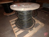 Spool of 2-2-2 URD aluminum wire