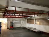 RED METAL MEAT RAIL SYSTEM