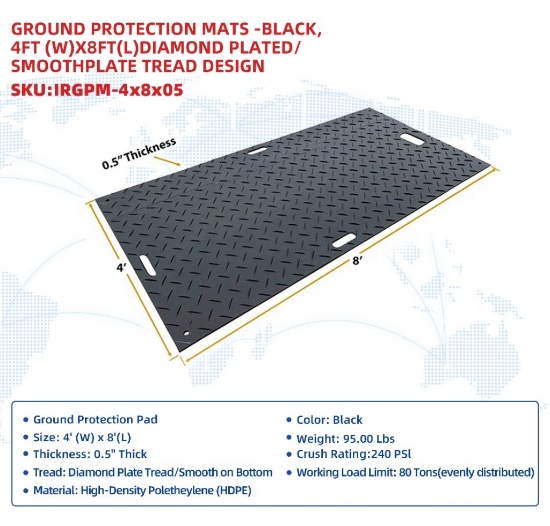 (5) 4' x 8' Diamond Plate Ground Protection Mats