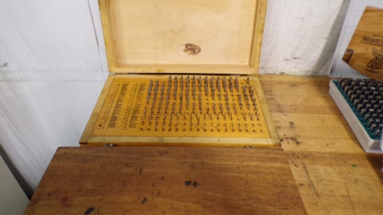 (2) GAUGE SETS