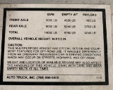 1986 GMC C7 DUMP TRUCK,  GAS,SINGLE AXLE– RAN WHEN PARKED QUITE A WHILE AGO