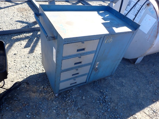 ROLL AROUND TOOLBOX