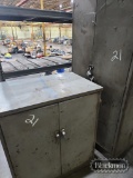 CABINETS