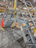 CROSS OVER STEPS