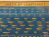 Winchester Loads of Confidence poster