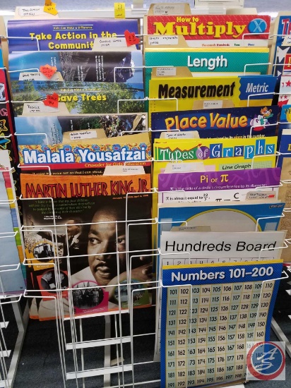 Learning Charts In Various Subjects Such As Pi, Types of Graphs, Measurements in Metric System, Save