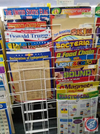 Learning Charts In Various Subjects Such As A Food Chain, Our Amazing Skin, Presidents of the United