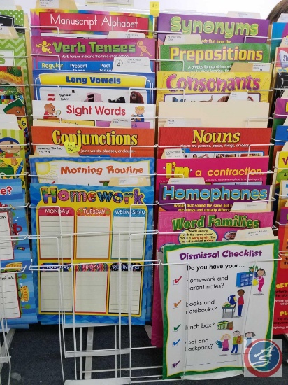 Learning Posters and Charts