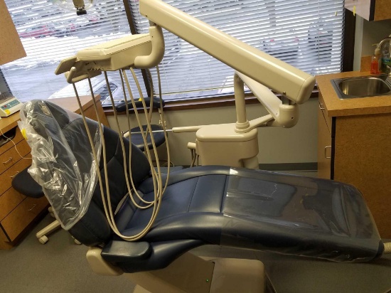 BS DENTISTRY ONLINE BUSINESS LIQUIDATION AUCTION