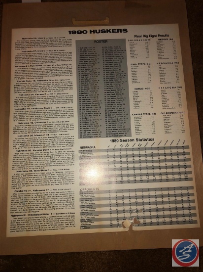 1980 Nebraska Huskers Illustrated Plaque