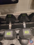 Pair of 40 lbs hand weights.... Pictures used for multiple lots