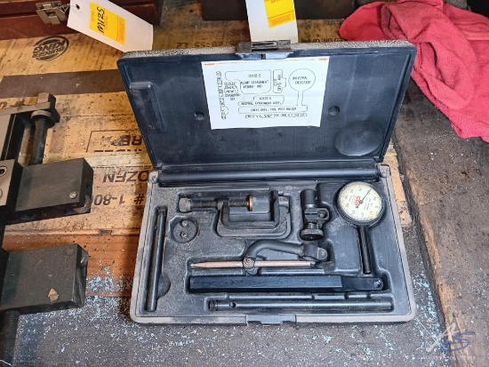 Indicator Set