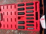 Box of sockets