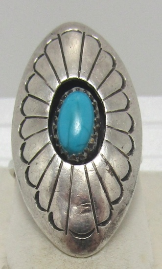 CARVISO STERLING TURQUOISE SHADOWBOX SHIELD RING