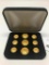 University Of dayton Brass button Set In Case