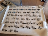 Ford Industrial Tractors Print