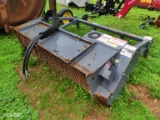 Loftness Mulching Head