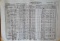 Enlarged Page From 1930 Lowndes Cty GA Census