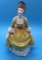 Royal Doulton Coralie Figurine--HN2307, Copyright
