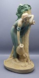 Lady with Water Jug Chalkware Statue