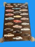 (3) Vintage Chevy Car Posters-22.5” x 34”