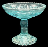 1960s Vintage Blue Glass Candy Dish--6 1/4