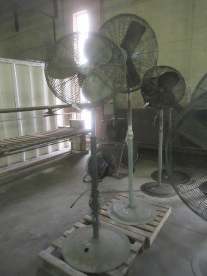 (2) Pedestal Shop Fans