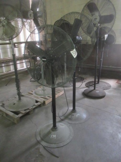 (2) Pedestal Shop Fans