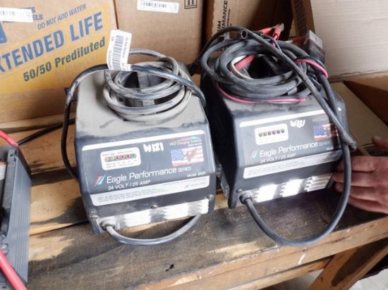 (2) 24 Volt Battery Maintainers (Sales Tax) (WY)