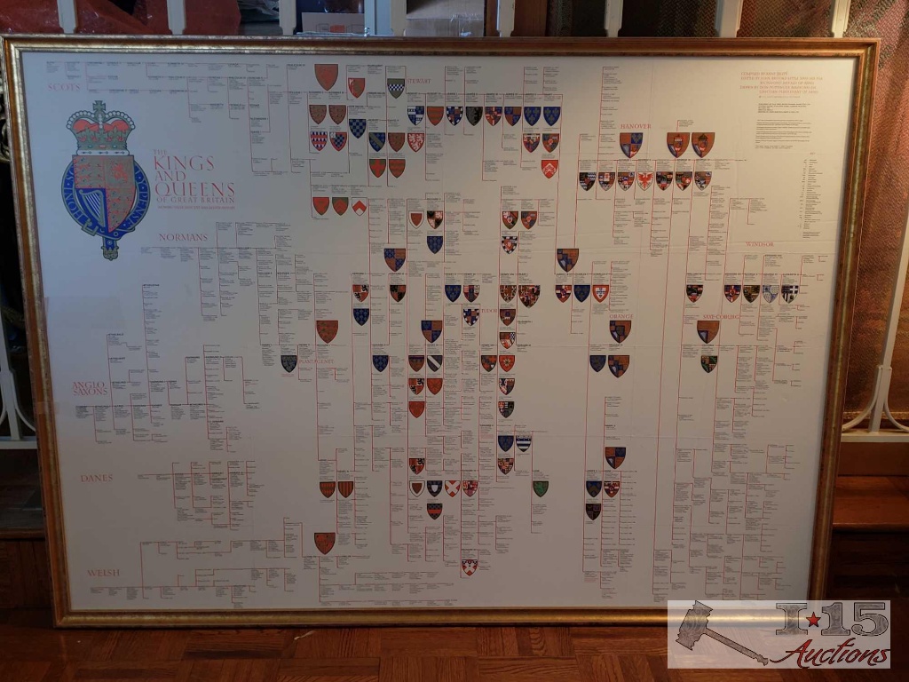 Framed "The Kings and Queen of Great Britain"