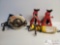 Ryobi 7-1/4
