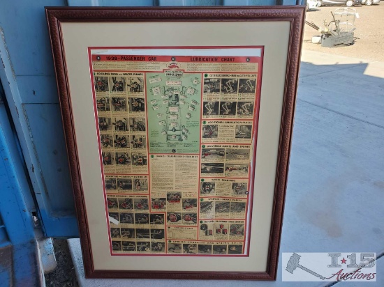 1938--Passenger Car Lubrication Chart