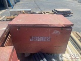 Jobox Tool Box